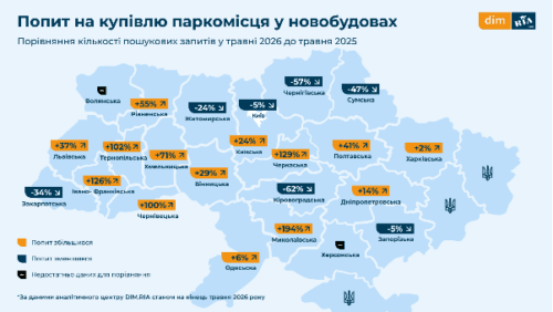 Попит на паркомісця в новобудовах у Черкасах зріс на 129%